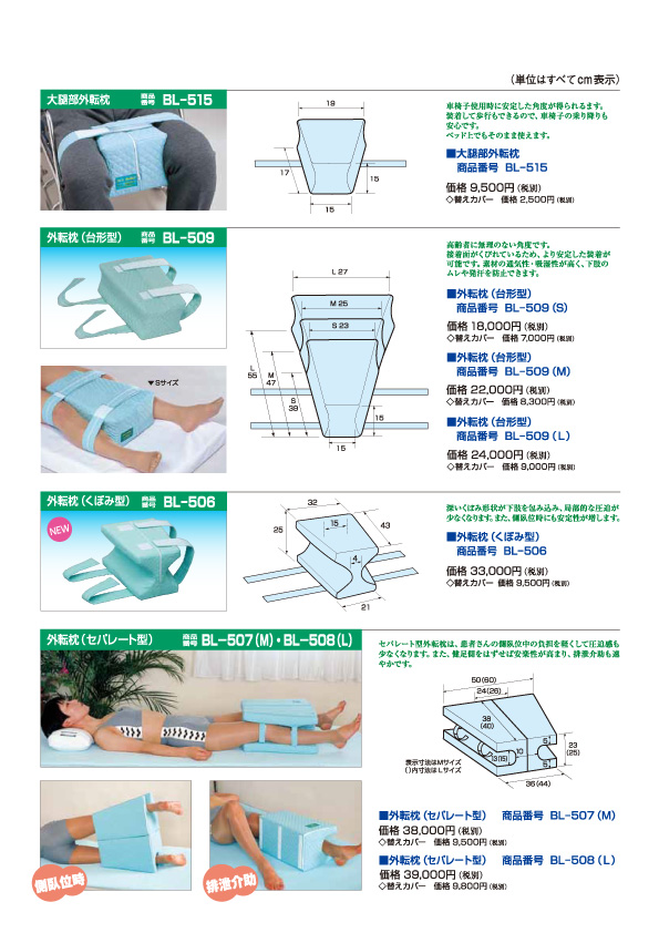 製品案内 2